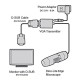 Microscop portabil VGA cu lentile interschimbabile